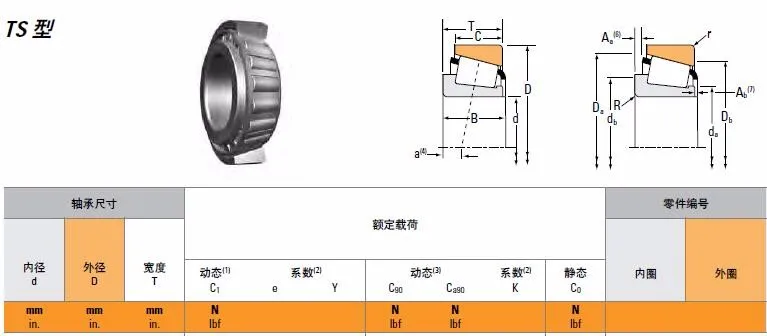 MOCHU подшипник LM67048 LM67010 LM67048/10 67048 67010 31,75x59,131x15,875 TS конус+ чашки конические роликовые подшипники