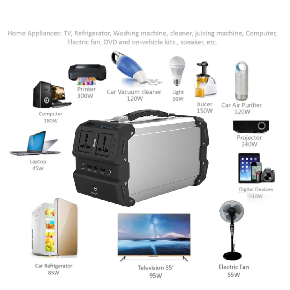

Portable Power Station Super Long Standby 120000mA Car Auto Emergency Power Bank with LED Indicators & Ergonomic Handle