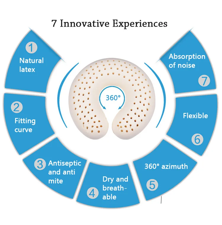 Натуральные латексные u-образные подушки, подушка для шеи на самолете, ортопедические массажный эффект, подушка для путешествий, автомобиля, полета