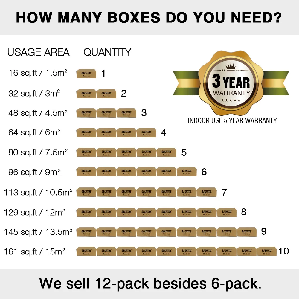 Paneles de Seto ULAND Artificial Boxwood 16 pies cuadrados de interior y exterior para colgar alfombras verdes accesorios decorativos 50x50 cm/ pc 6 Pack