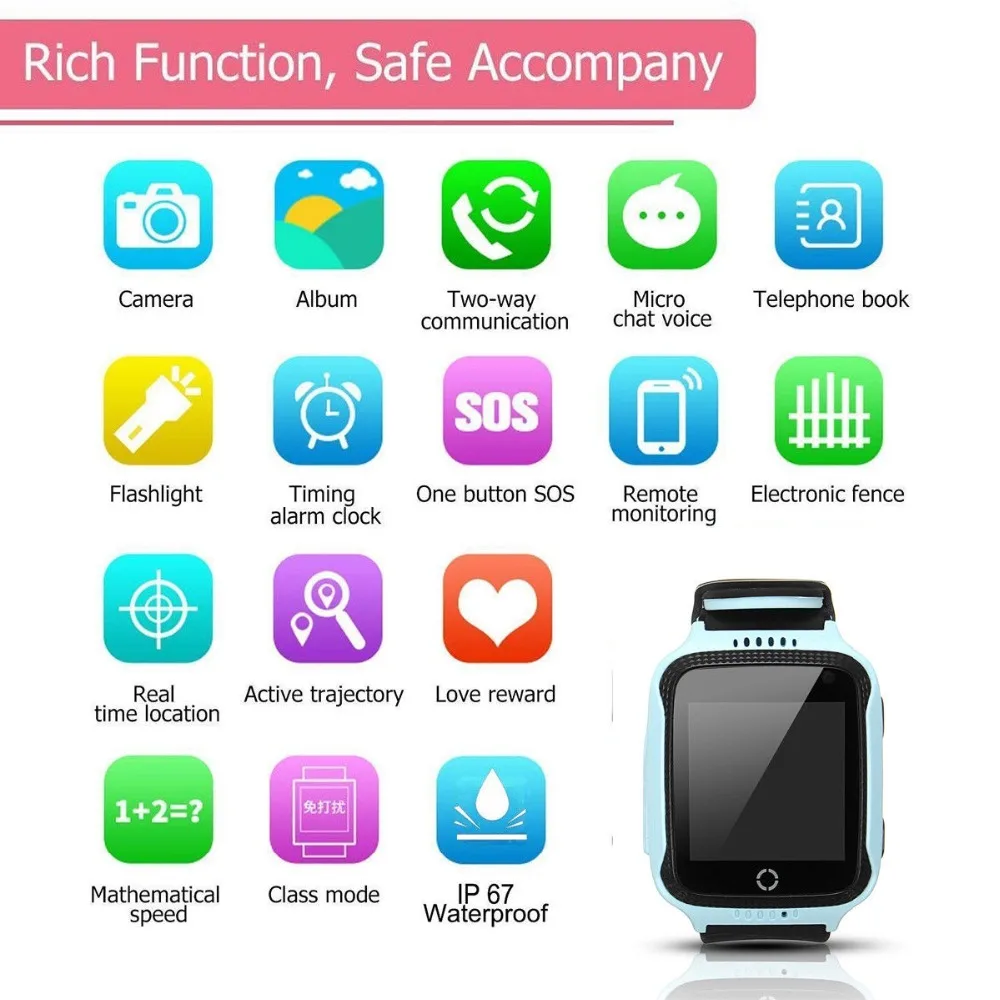 Умные часы Timethinker Q528 для детей, gps, GSM, умные часы с камерой, SOS, трекер местоположения, безопасные часы vs Q50 Q90