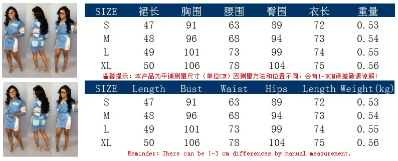 产品描述(1)