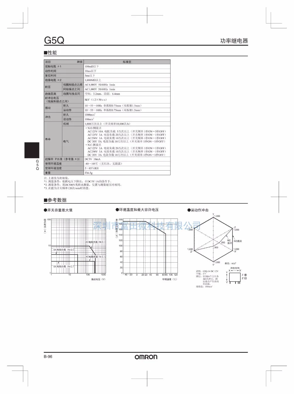 5 шт./лот реле G5Q-14-DC5V G5Q-14-DC12V G5Q-14-DC24V 5PIN