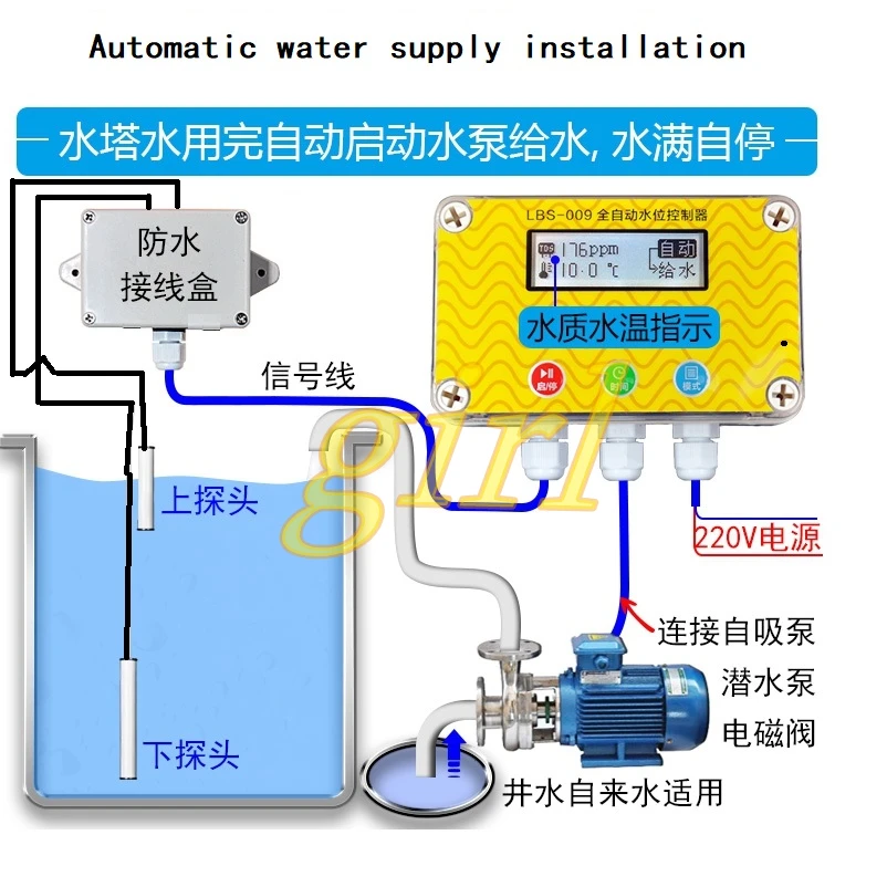 Полностью автоматический электронный уровень воды, бытовой резервуар водонапорной башни, насос, водопровод и дренаж, контроллер водоснабжения поплавок
