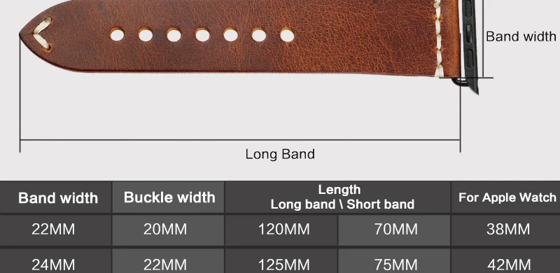 MAIKES Винтаж масло воск кожаный ремешок для наручных часов Apple Watch, версии 44 мм 40 мм, 42 мм, 38 мм, версия 4/3/2 наручных часов iWatch, часы браслет ремешок для часов