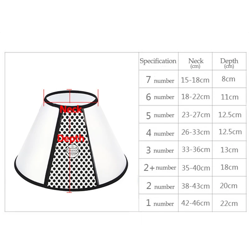 Пластиковый Чехол для домашних животных Elizabeth Circle с защитой от укусов, ошейник для домашних животных, защита от царапин, собачий ошейник для кошек, аксессуары для защиты