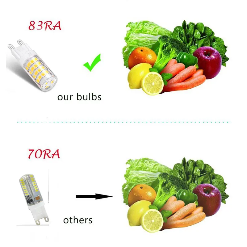 G9 LED Bulb Lamp 110V 220V 2W 3W 5W lampara 32LED 48LED 64LED 72LED leds Lampada Replace 25W 40W 50W G9 Halogen For Chandelier G9 LED Bulb Lamp 110V 220V 2W 3W 5W lampara 32LED 48LED 64LED 72LED leds Lampada Replace 25W 40W 50W G9 Halogen For Chandelier