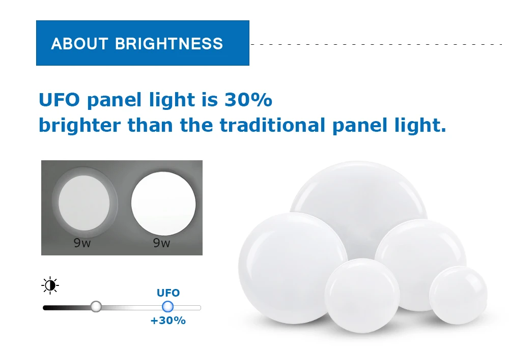spot lighting