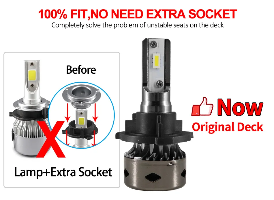 leces led ppara auto 900