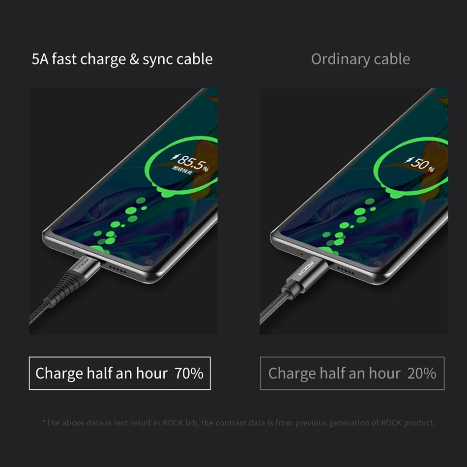 ROCK usb type-C кабель для huawei mate 20 pro 5A супер быстрая зарядка высокопрочный USB C для samsung galaxy s9 plus синхронизация нейлоновый шнур