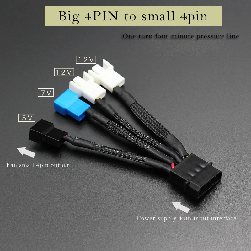 New 4 Pin Molex to 4 x 3/4 Pin PC Case Fan Sleeved Adapter Cable