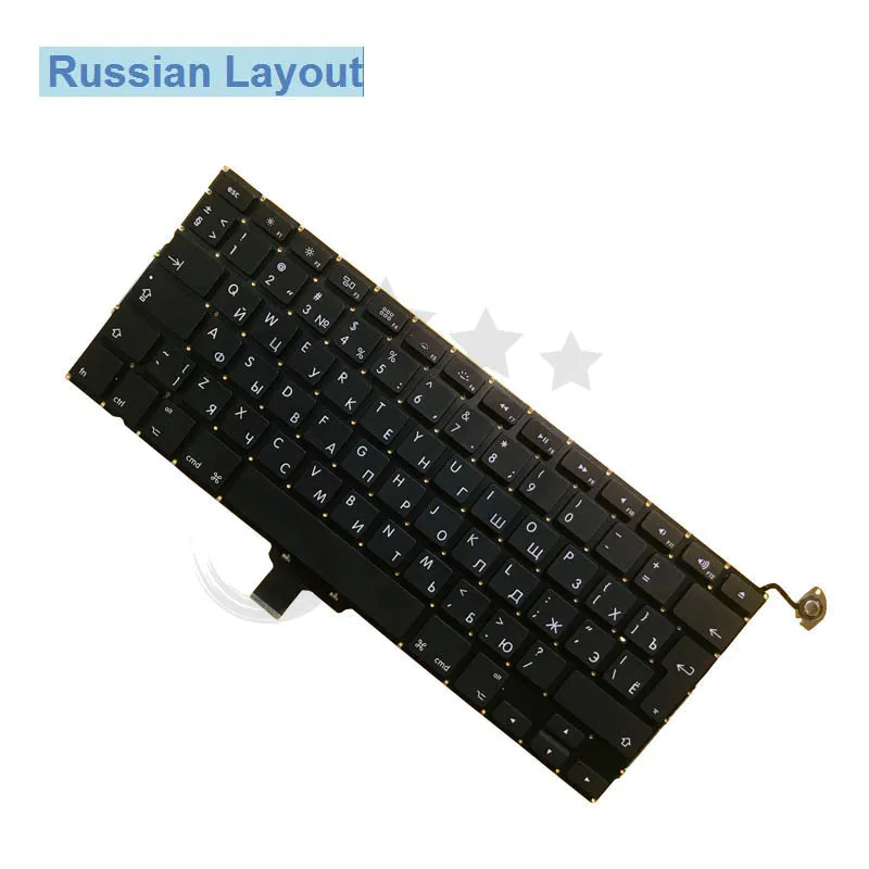 ru