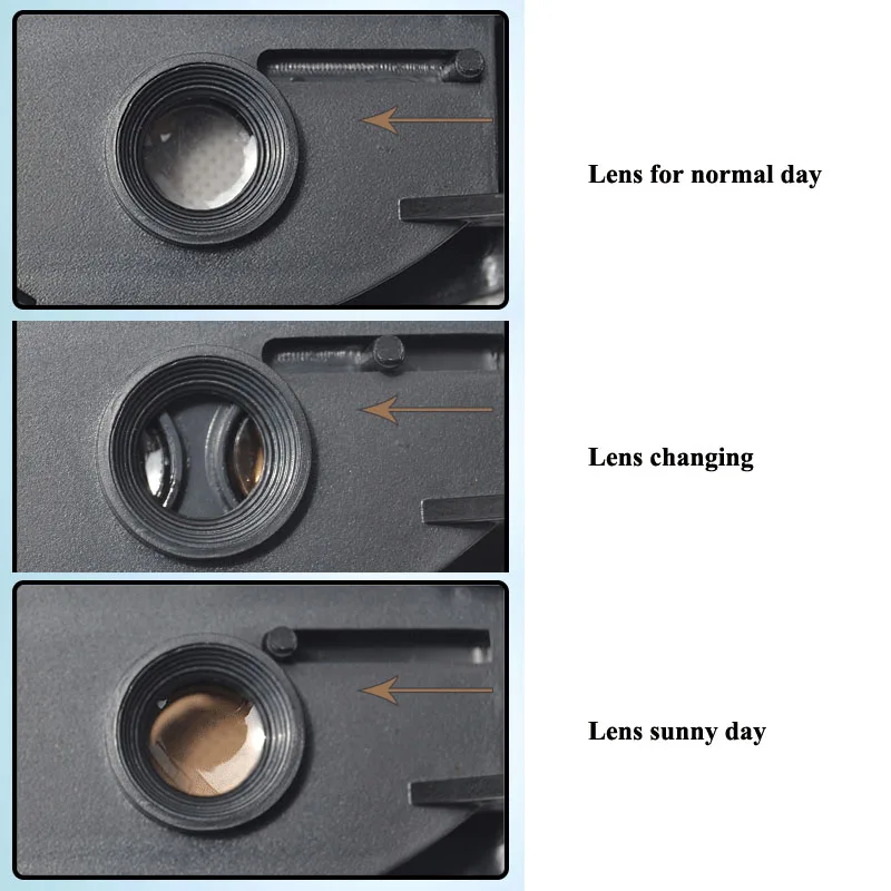 3x flat lens changing