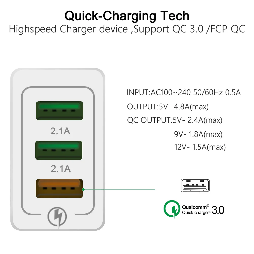 18 Вт USB зарядное устройство quick charge 3,0 для iPhone X 8 7 iPad быстрое настенное зарядное устройство для samsung S9 Xiaomi Mi 8 huawei зарядное устройство для мобильных телефонов