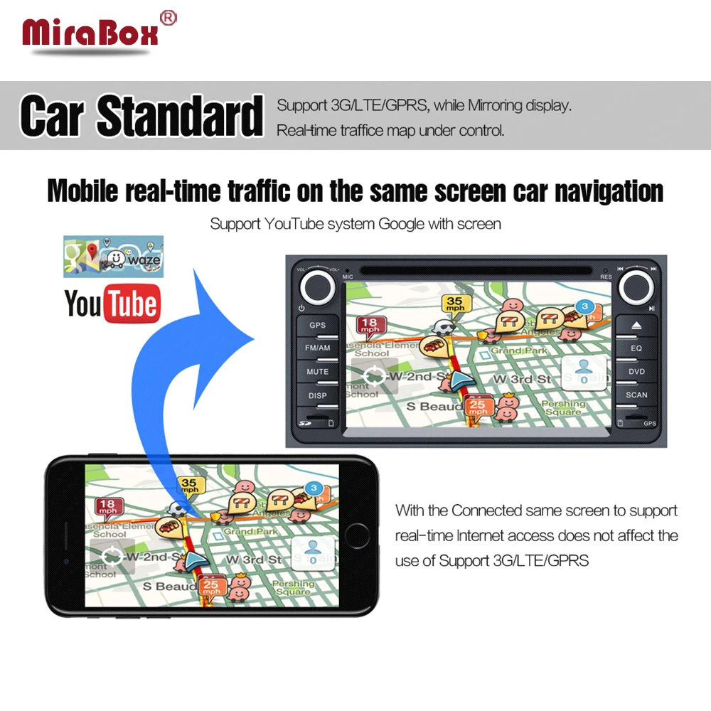 Mirabox Mirror link Box для iOS12 с портами HDMI и CVBS(AV) автомобильный Mirrorlink Android поддержка