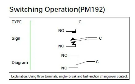 switch operation1.jpg_.webp