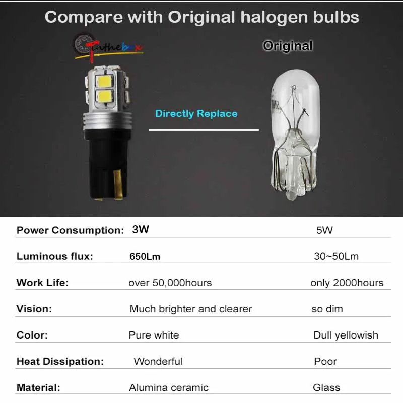 Gtinthebox 6000 K HID Белый Canbus Error Free BA9s H6W светодиодный лампы для BMW F30 328i 335i 328i 3 серии Автомобильные стояночные огни 12В