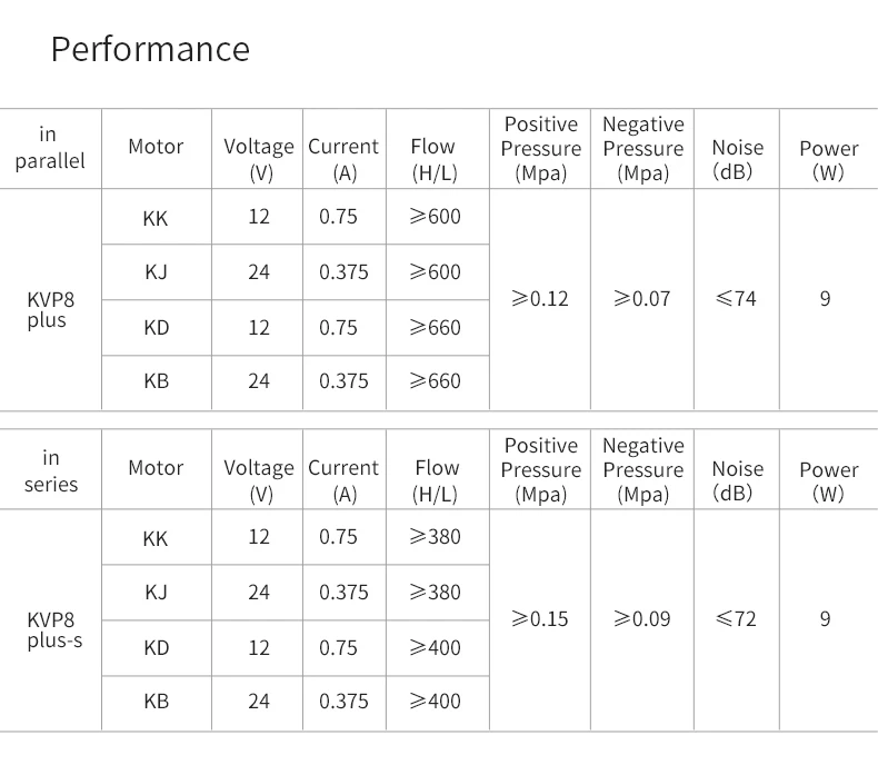 kvp8plus_07