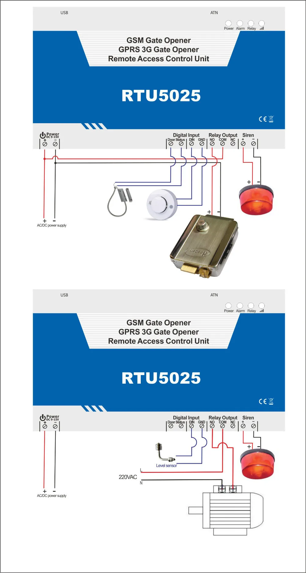 RTU5025 GSM SMS 2G 4G Gate Opener Operator Sliding Garage Door Remote Controller