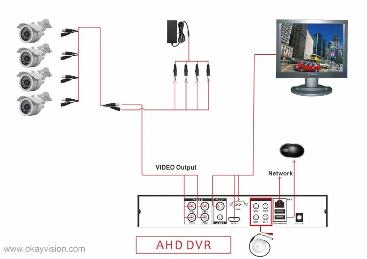 Видеорегистратор ahd6004t lmb инструкция Видеорегистратор ahd6004t lmb инструкция