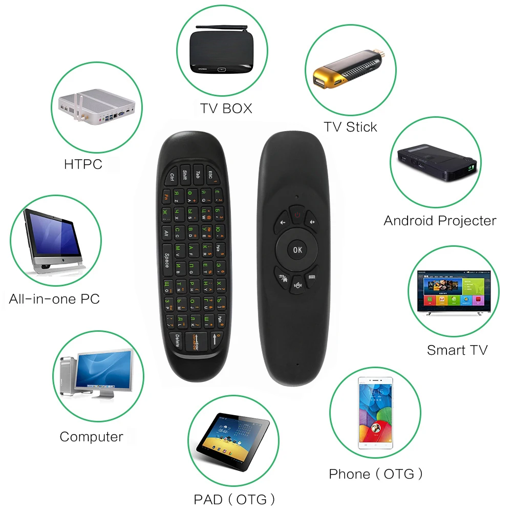 H96 Pro Plus EStgoSZ Android 7 1 ТВ Box Amlogic S912 Восьмиядерный 3g/16/32G 4 K BT4.1 HD русский/клавиатура с