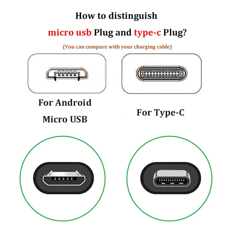 Usb-кабель для зарядки LETV LeEco Le 2X527 S3 X626 X622 Le Max 2X820 Cool 1 Le Pro 3X720 настенный адаптер для быстрой зарядки