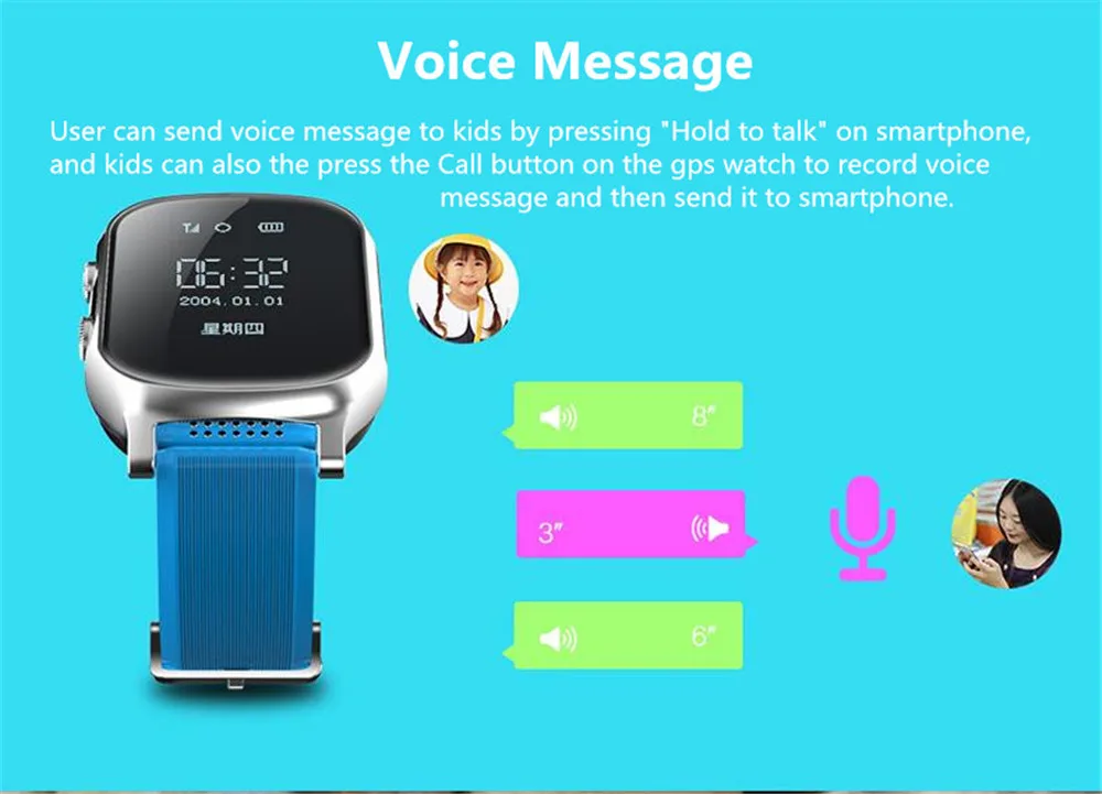 Greentiger, gps, wifi, умные детские часы, трекер, локатор, анти-потеря, SOS Вызов, Детские умные часы, анти-потеря, удаленный монитор, для студентов