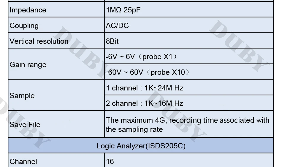 ISDS205C обновленная версия MDSO-LA ПК USB аналоговый Виртуальный осциллограф 16 Канальный Логический анализатор пропускная способность 20 м анализ цепи FS