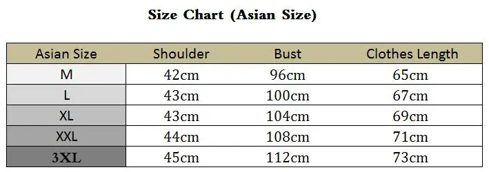 size