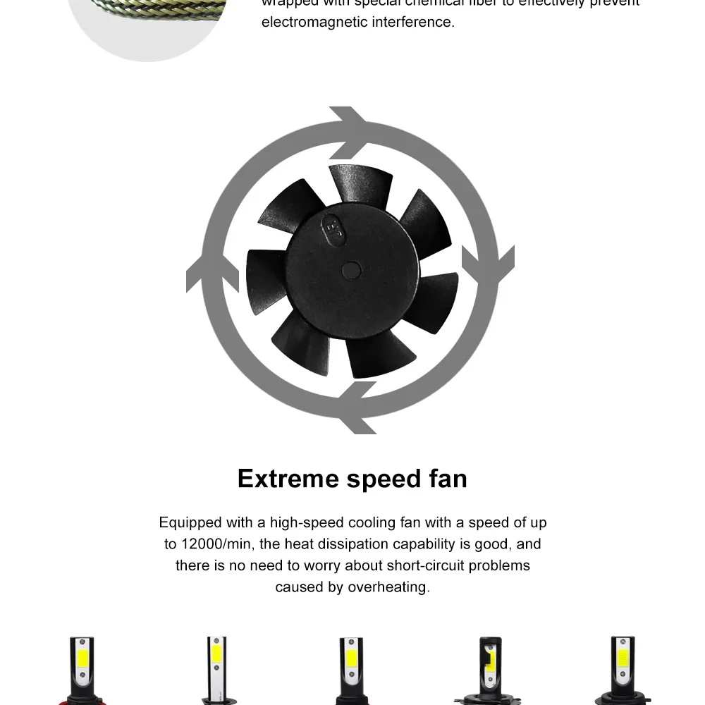 CROSSFOX 12V 6000K Автомобильные светодиодные фары лампы H1 светодиодный H7 H8 H9 H11 9005 HB3 9006 HB4 9003 HB2 H4 светодиодный авто лампы Автомобильные фары 8000LM