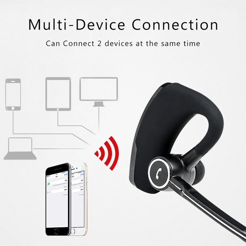 Aimitek V8S Wireless Bluetooth Earphone Business Handsfree Sports Headphone Voice Control Car Headset with Mic for Smartphone