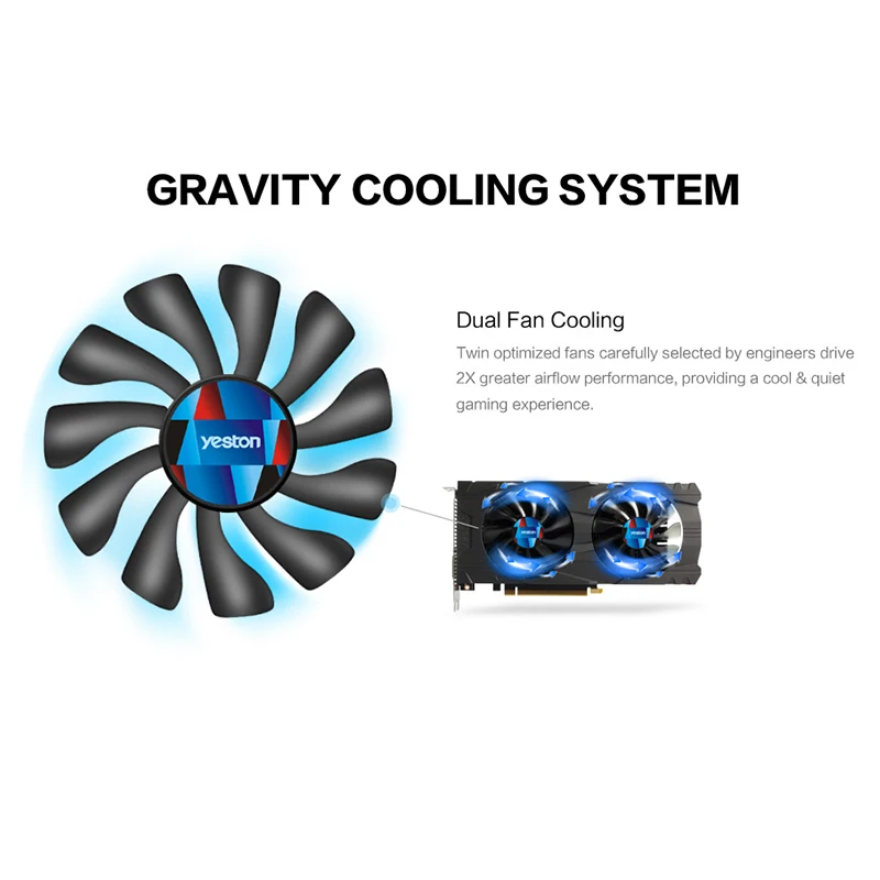 Yeston GeForce GTX 1050 GPU 2 GB GDDR5 128 бит игровой настольный компьютер ПК поддерживает видео