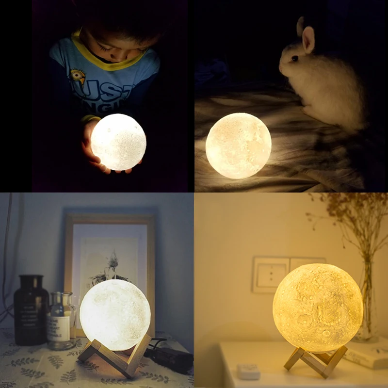 ku