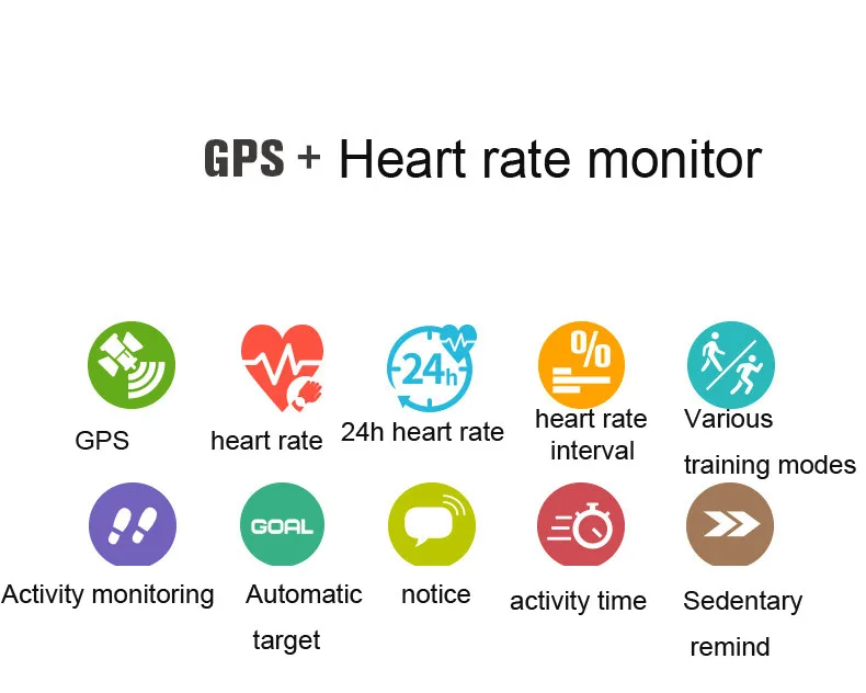 Original Garmin vivosmart HR+ plus GPS running swimming fitness bracelet Heart Rate Monitor sport Women Clock Smart watch men