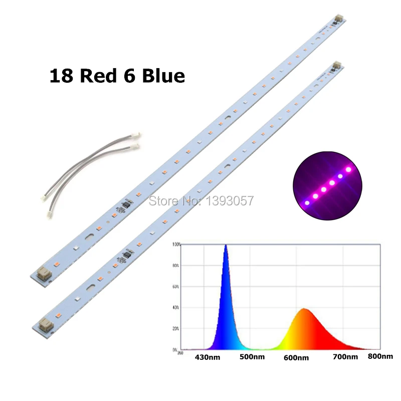 220V светодиодный бар жесткая светодиодная полоска растение растут огни красный синий полный спектр 660nm 450nm 400-840nm для Аквариум теплица гидропонная