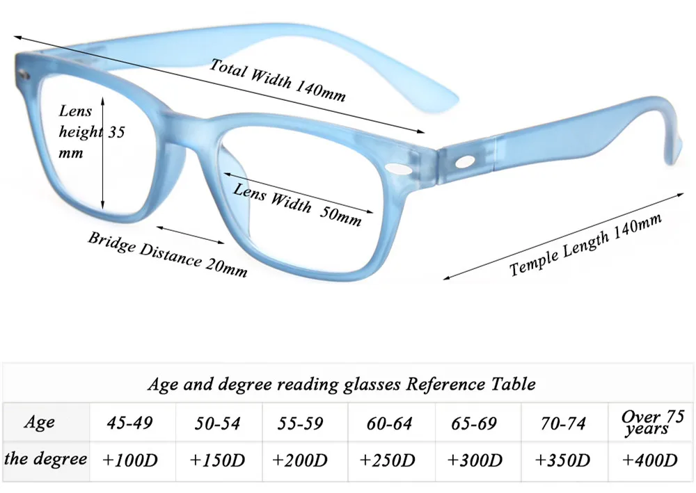 Очки для чтения набор из 4 мужских и женских пружинных шарниров пластиковые очки для чтения отличное качество очки для пресбиопии диоптрий от 50 до 600
