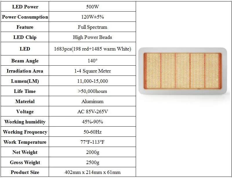 LVJING светодиодный светильник 300/400/500/600/800/1000/1200/1600W полный спектр для внутреннего парниковых расти палатку успешно выращивайте растения Led светильник