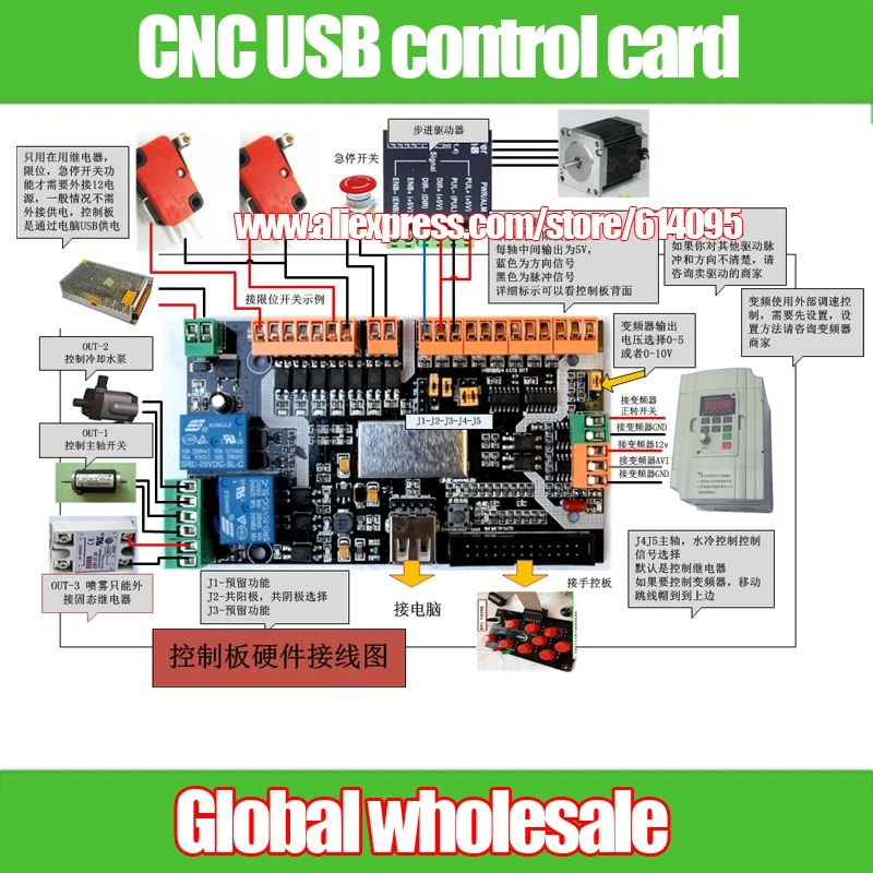 1 шт. Сделай Сам ЧПУ USB Φ Нефритовая 3 осевая 4 карта управления/может заменить