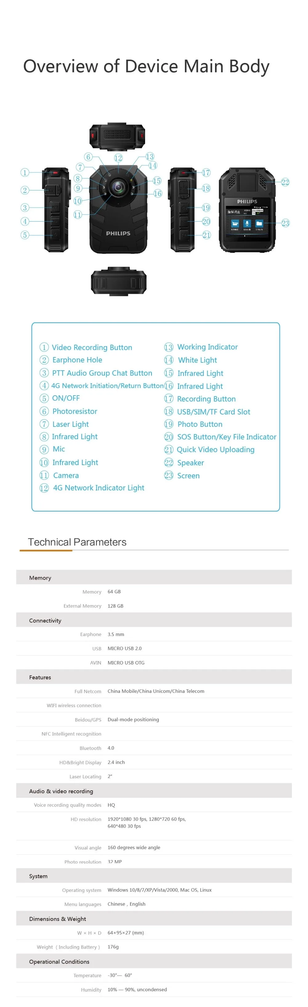 Philips wifi 4G полицейская камера IP68 Водонепроницаемая gps Beidou BT4.0 Andriod система OV4689