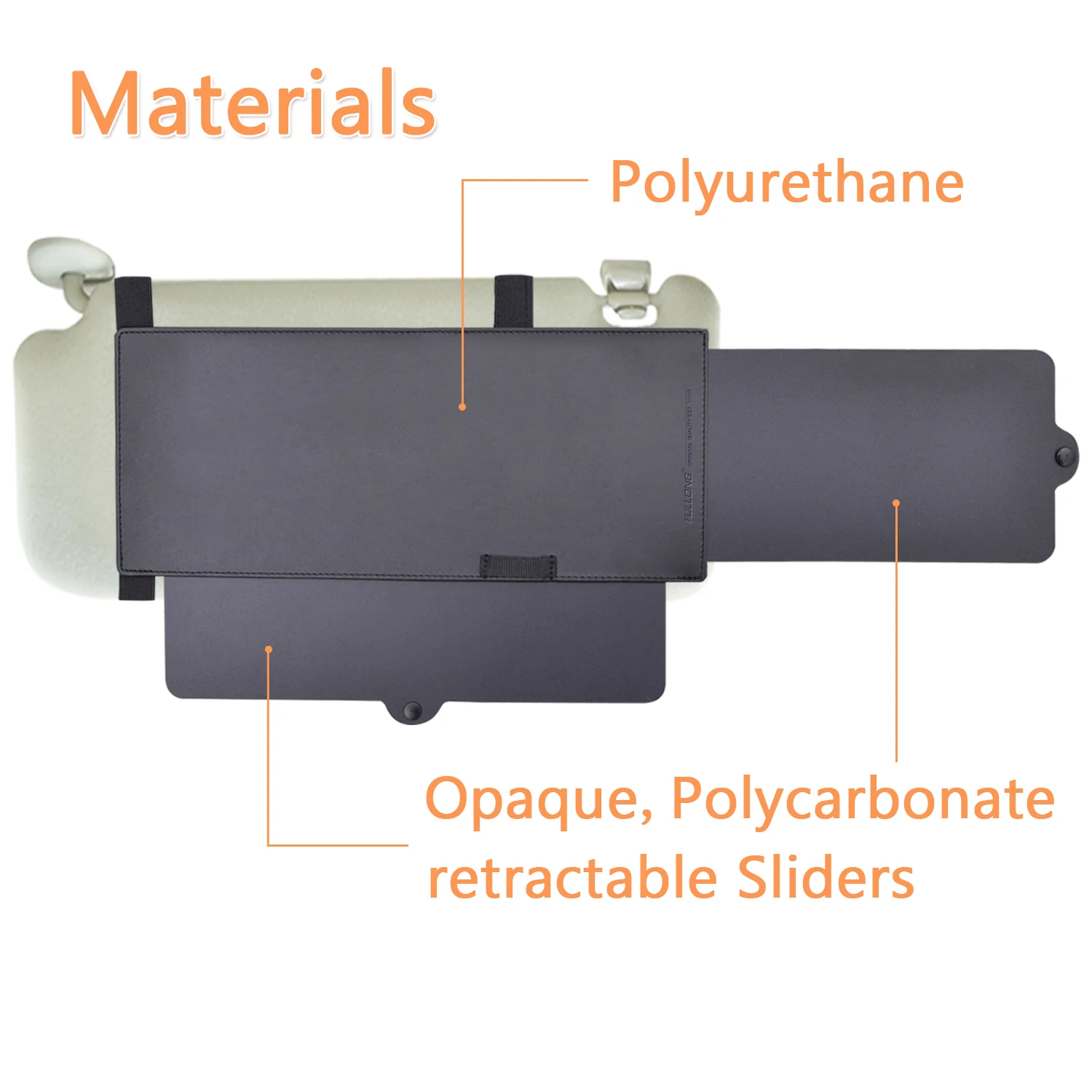 FULLONG автомобильный козырек антибликовый солнцезащитный козырек расширитель, блок лобовое стекло и боковое окно солнце-черный