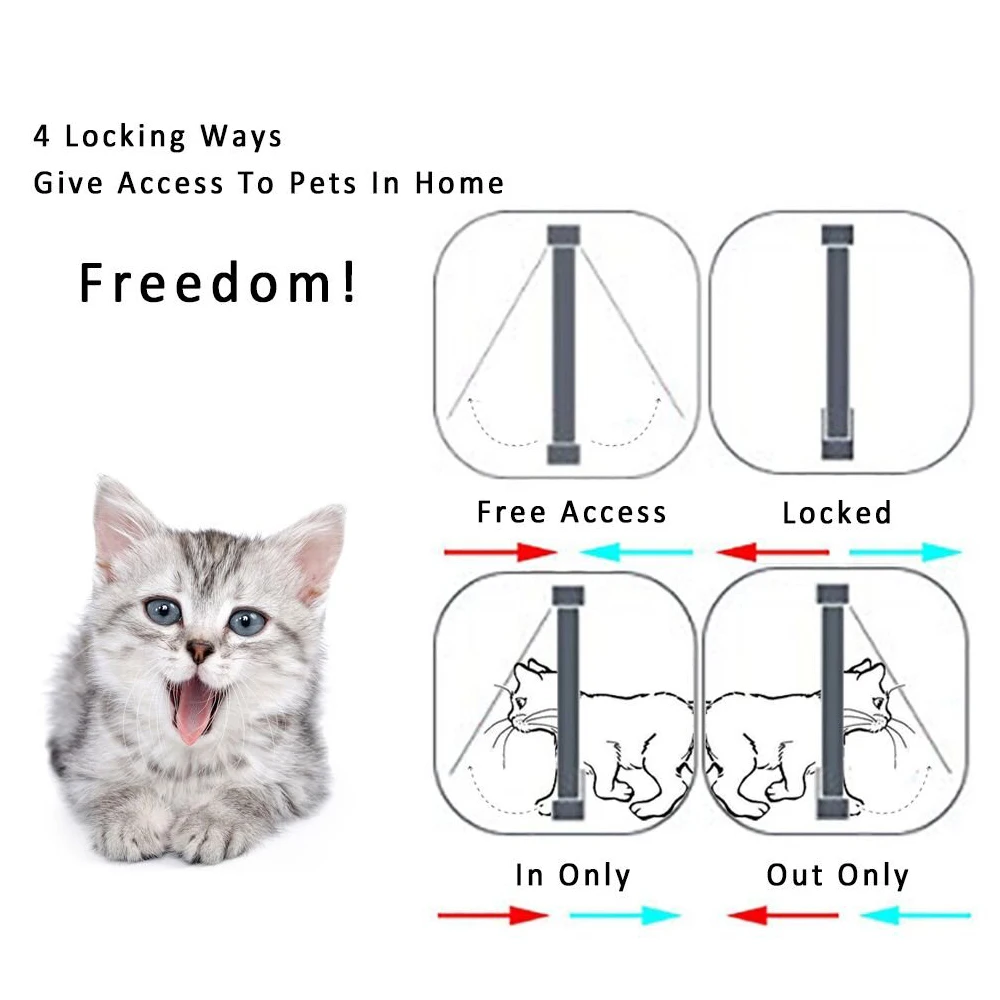 Cat Flap with Door 4 Way Locking Liner Cat Mate ABS Plastic White Security Flap Door for Dog Kitten Small Pet Supplie Products