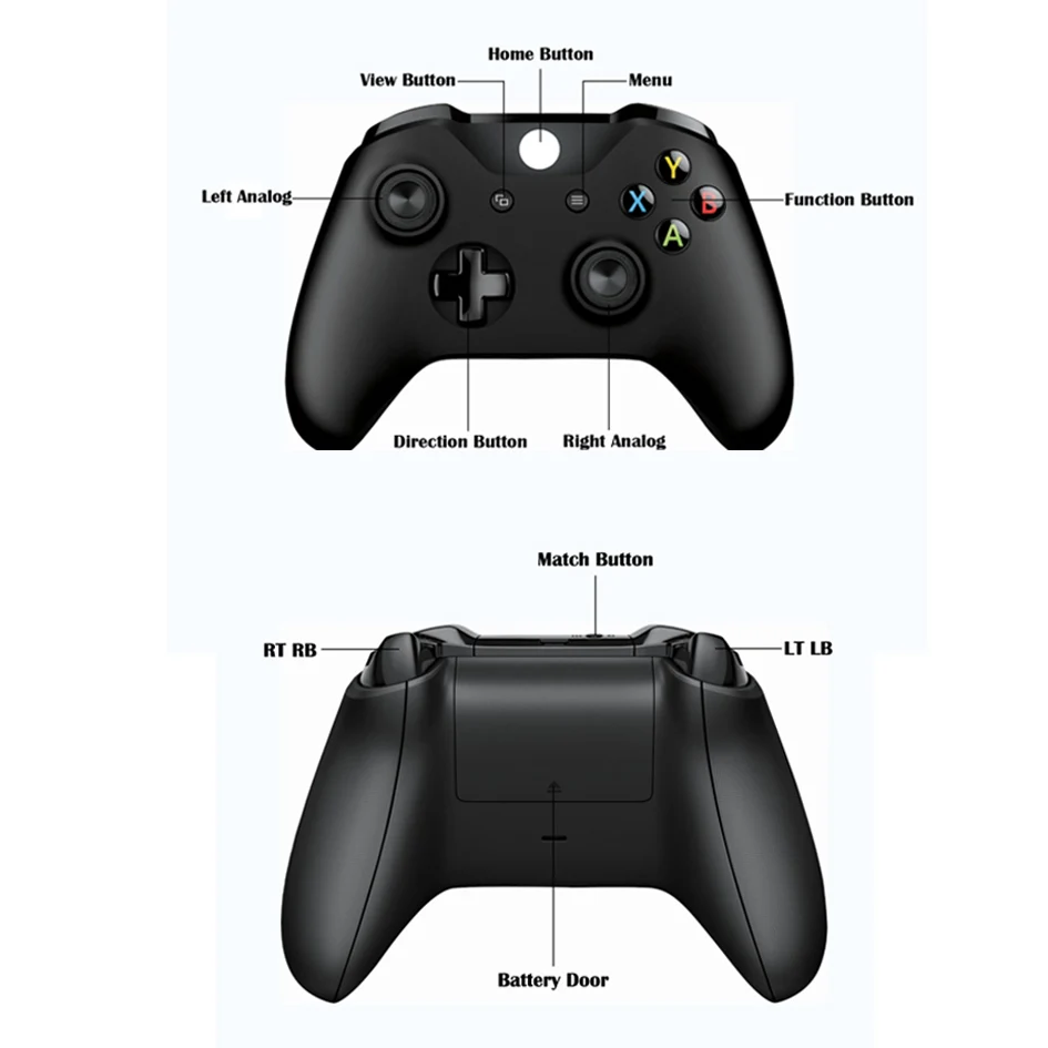Bluetooth беспроводной геймпад контроллер для microsoft Xbox One Slim Консоль геймпад ПК Джойстик для ПК Win7/8/10