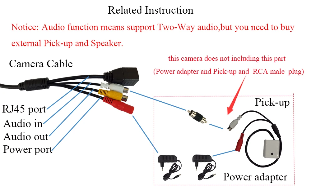 Evolylcam Беспроводной HD 2MP 1080 P WiFi sony IMX323 IP Камера Onvif P2P Безопасности дополнительные Micro SD/TF слот Аудио CCTV Камера