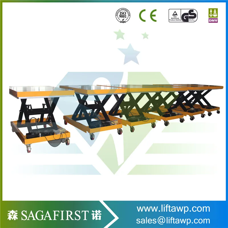stationary scissor lift (100)