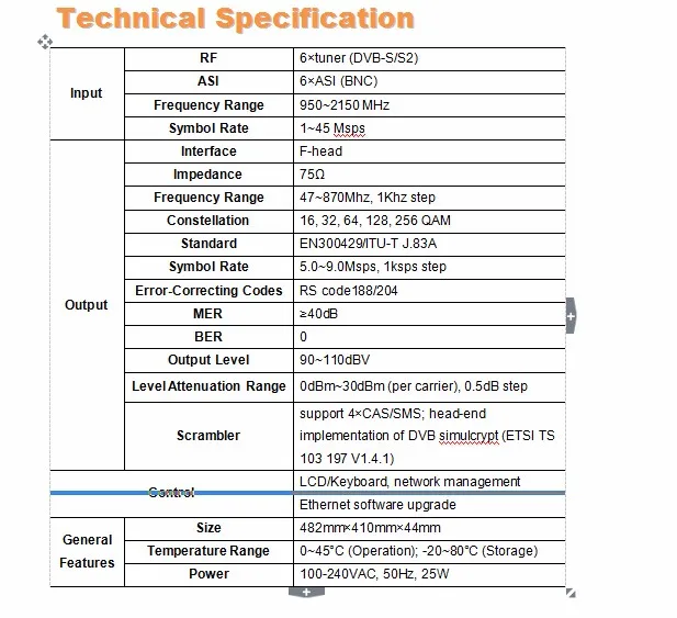 6* DVB-S2 для 4QAM transmodulator с мультиплексирования-скремблер 6* DVB-S/S2+ 6* ASI, 4* DVB-C RF выход кам-модулятор sc-4125