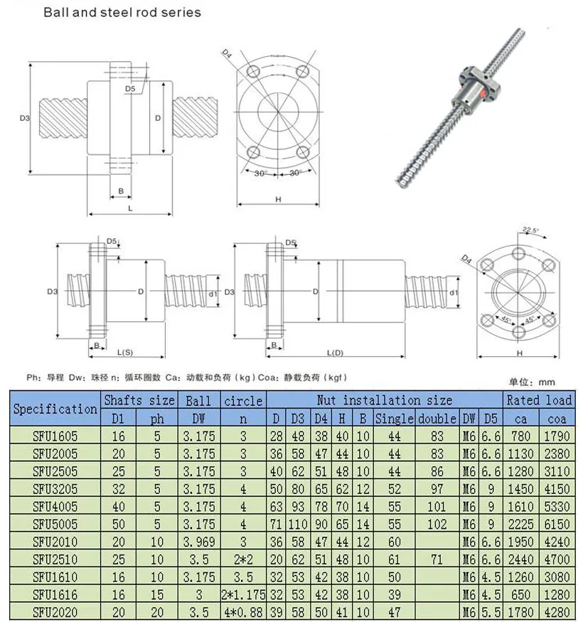 SFU1605 200 250 300 350 400 450 500 550 600 650 мм C7 шариковый винт с 1605 фланец, гайка BK/BF12 конец механической обработке