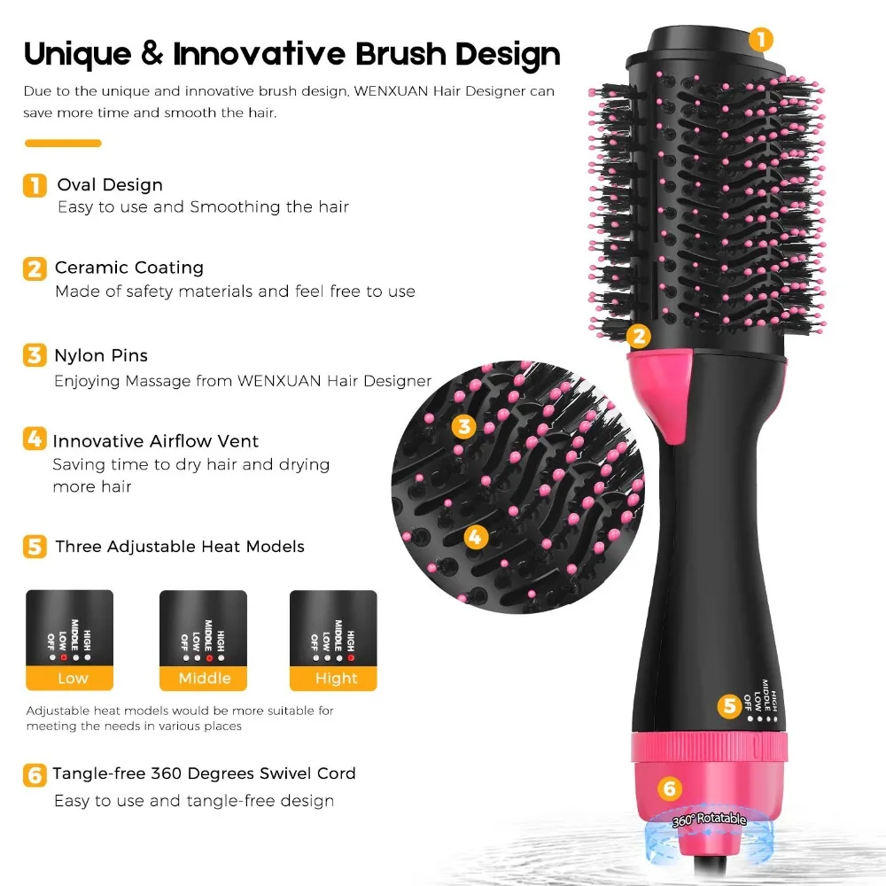 Curling Irons