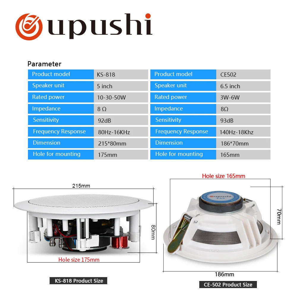 Oupushi Newest In Wall Amplifier 7 Inch Touch