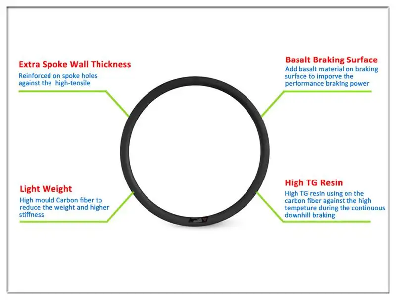 Best 26 inch Carbon Mountain Wheels 27.5 ER 32 Holes Novatec D771 D772 Hub Front 9mm*100mm and Rear 9mm*135mm Fit For Shimano 8/9/10 28 Best 26 inch Carbon Mountain Wheels 27.5 ER 32 Holes Novatec D771 D772 Hub Front 9mm*100mm and Rear 9mm*135mm Fit For Shimano 8/9/10 28