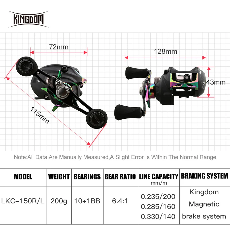 Reino pesca Baitcasting carrete sistema de freno magnético agua salada 6 KG Max Drag 10 + 1BB alta velocidad relación de engranaje 6,4: 1 carrete de pesca